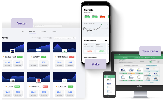 Referências visuais de benchmarking de outras plataformas de investimento